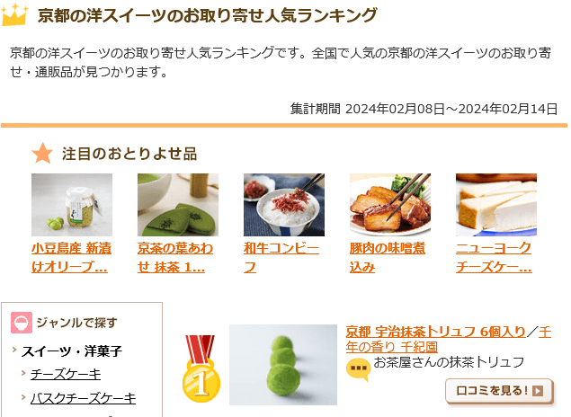 老舗茶舗千紀園の宇治抹茶トリュフがおとりよせネットの京都の洋スイーツのお取り寄せ人気ランキングで1位を獲得しました